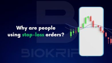 Effective Stop Loss Orders: Mitigating Risks In Trading